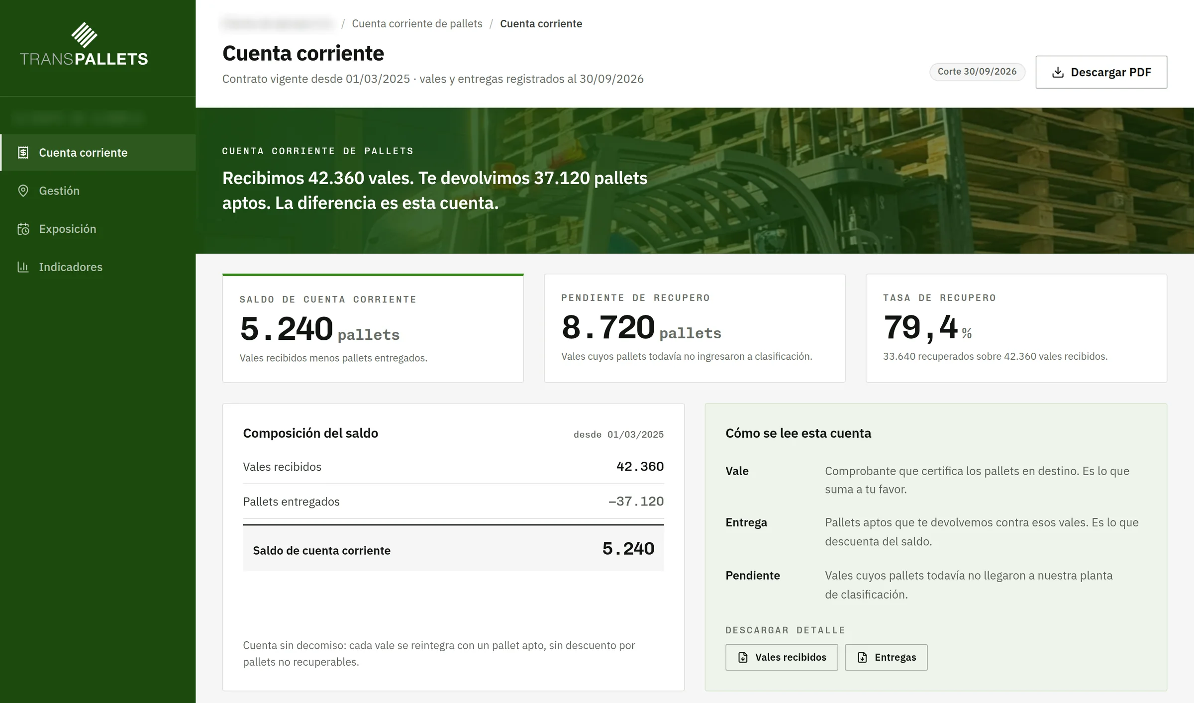 Reporte de cuenta corriente de pallets de un cliente: saldo, pallets pendientes de recupero, tasa de recupero y composición del saldo, con datos de ejemplo